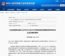 常宏榮獲2018年兩化融合管理體系貫標(biāo)試點(diǎn)企業(yè)